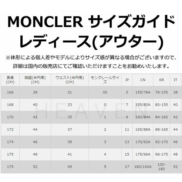 累積売上総額第1位!【MONCLER★20/21秋冬】偽物APHROTI_BLACK 4927338826590282